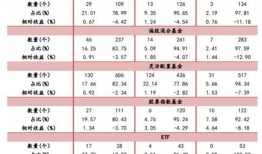 吃瓜爆料收费是真的吗,揭秘收费真相，揭秘网络爆料背后的利益链